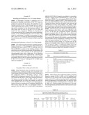 HOMOGENOUS PREPARATIONS OF IL-28 AND IL-29 diagram and image