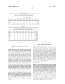 HOMOGENOUS PREPARATIONS OF IL-28 AND IL-29 diagram and image