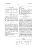 HOMOGENOUS PREPARATIONS OF IL-28 AND IL-29 diagram and image