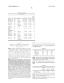 HOMOGENOUS PREPARATIONS OF IL-28 AND IL-29 diagram and image