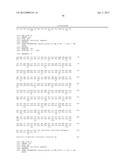 HOMOGENOUS PREPARATIONS OF IL-28 AND IL-29 diagram and image