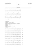 HOMOGENOUS PREPARATIONS OF IL-28 AND IL-29 diagram and image