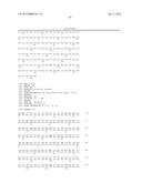 HOMOGENOUS PREPARATIONS OF IL-28 AND IL-29 diagram and image