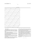 NOVEL THERAPIES FOR CHRONIC RENAL FAILURE diagram and image