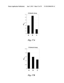 HETEROBIFUNCTIONAL PAN-SELECTIN INHIBITORS diagram and image