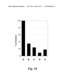 HETEROBIFUNCTIONAL PAN-SELECTIN INHIBITORS diagram and image