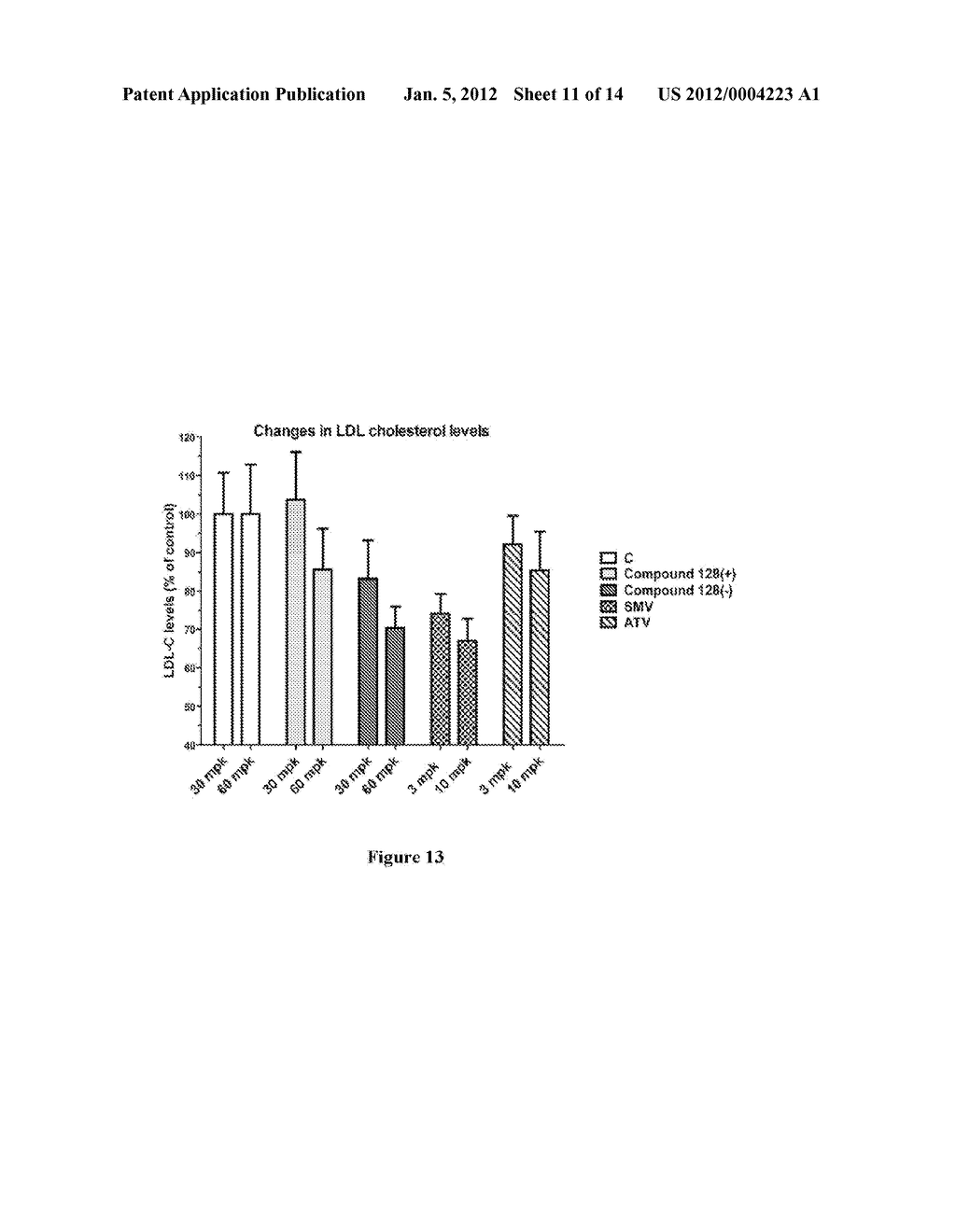 COMPOUNDS, COMPOSITIONS AND METHODS FOR REDUCING LIPID LEVELS - diagram, schematic, and image 12