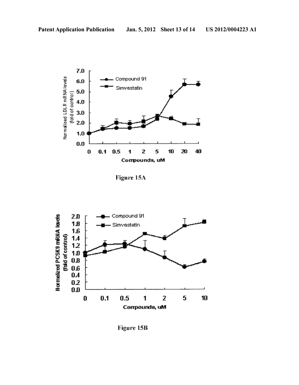COMPOUNDS, COMPOSITIONS AND METHODS FOR REDUCING LIPID LEVELS - diagram, schematic, and image 14