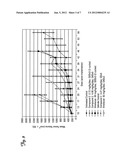 METHODS TO TREAT CANCER diagram and image