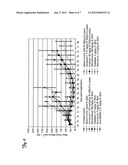 METHODS TO TREAT CANCER diagram and image