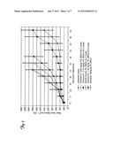 METHODS TO TREAT CANCER diagram and image