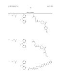 ORGANIC COMPOUNDS diagram and image