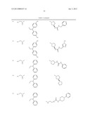 ORGANIC COMPOUNDS diagram and image