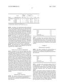 The polymorph forms of 4-anilinoquinazoline derivatives, the preparation     methods and uses thereof diagram and image