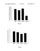 USE OF VAGINALLY-ADMINISTERED INSULIN SENSITIZING AGENTS diagram and image