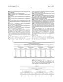 USE OF VAGINALLY-ADMINISTERED INSULIN SENSITIZING AGENTS diagram and image