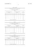 USE OF VAGINALLY-ADMINISTERED INSULIN SENSITIZING AGENTS diagram and image