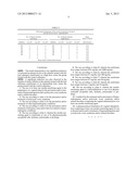 USE OF VAGINALLY-ADMINISTERED INSULIN SENSITIZING AGENTS diagram and image