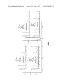 SCELETIUM EXTRACT AND USES THEREOF diagram and image