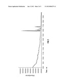 SCELETIUM EXTRACT AND USES THEREOF diagram and image