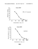 SCELETIUM EXTRACT AND USES THEREOF diagram and image