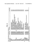 ANNEXIN A11 AND ASSOCIATED GENES AS BIOMARKERS FOR CANCER diagram and image