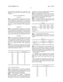 CRYSTALLINE FORM VI OF AGOMELATINE, PREPARATION METHOD AND APPLICATION     THEREOF diagram and image