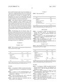 WATER-INSOLUBLE REACTION PRODUCT OF A POLYAMINE AND AN OIL-SOLUBLE HIGH     CARBON POLAR MODIFIED POLYMER diagram and image