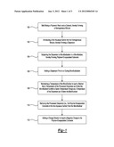 POLYMER-ENCAPSULATED COLORANT NANOPARTICLES diagram and image