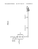 Mono- And Bi-Component Formulations In The Form Of A Paint, Varnish And     Water-Emulsified Base, Processes For Preparing The Same And Applications     Thereof diagram and image