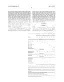 SOLID PIGMENT PREPARATIONS WITH PHOSPHORIC OR PHOSPHONIC ESTERS AS     SURFACE-ACTIVE ADDITIVES diagram and image