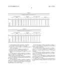 HEAT AGING RESISTANT POLYAMIDES diagram and image