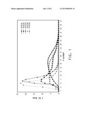 Aqueous Polymerization of Fluorinated Monomer Using a Mixture of     Fluoropolyether Acids or Salts diagram and image