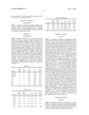 Aqueous Polymerization of Fluorinated Monomer Using a Mixture of     Fluoropolyether Acids or Salts diagram and image