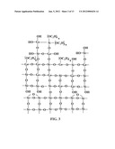 GERMANIA-SILICA-BASED SOL-GEL MONOLITH AND USES THEREOF diagram and image