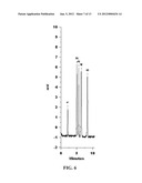 GERMANIA-SILICA-BASED SOL-GEL MONOLITH AND USES THEREOF diagram and image