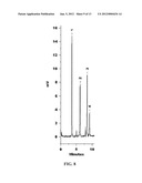 GERMANIA-SILICA-BASED SOL-GEL MONOLITH AND USES THEREOF diagram and image