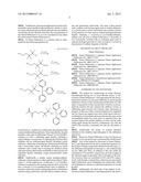 Ammonium Fluoroalkanesulfonates and a Synthesis Method Therefor diagram and image