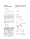 Ammonium Fluoroalkanesulfonates and a Synthesis Method Therefor diagram and image