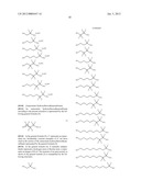 Ammonium Fluoroalkanesulfonates and a Synthesis Method Therefor diagram and image