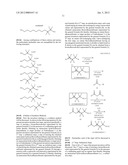 Ammonium Fluoroalkanesulfonates and a Synthesis Method Therefor diagram and image