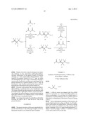 Ammonium Fluoroalkanesulfonates and a Synthesis Method Therefor diagram and image