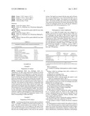 METHOD FOR MAKING HETEROGENOUS CATALYSTS diagram and image