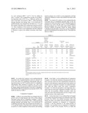 PROCESS FOR PRODUCING ETHER COMPOUND diagram and image