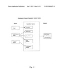 Physiological Demand Responsive Control System diagram and image