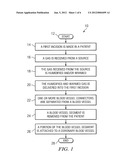 Surgical Method for Performing a Coronary Blood Vessel Bypass diagram and image