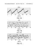 Motion Cancellation of Optical Input Signals for Physiological Pulse     Measurement diagram and image