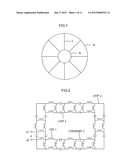 IRRADIATING COIL AND MAGNETIC RESONANCE IMAGING APPARATUS USING THE SAME diagram and image