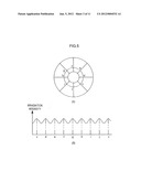 IRRADIATING COIL AND MAGNETIC RESONANCE IMAGING APPARATUS USING THE SAME diagram and image