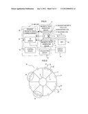 IRRADIATING COIL AND MAGNETIC RESONANCE IMAGING APPARATUS USING THE SAME diagram and image